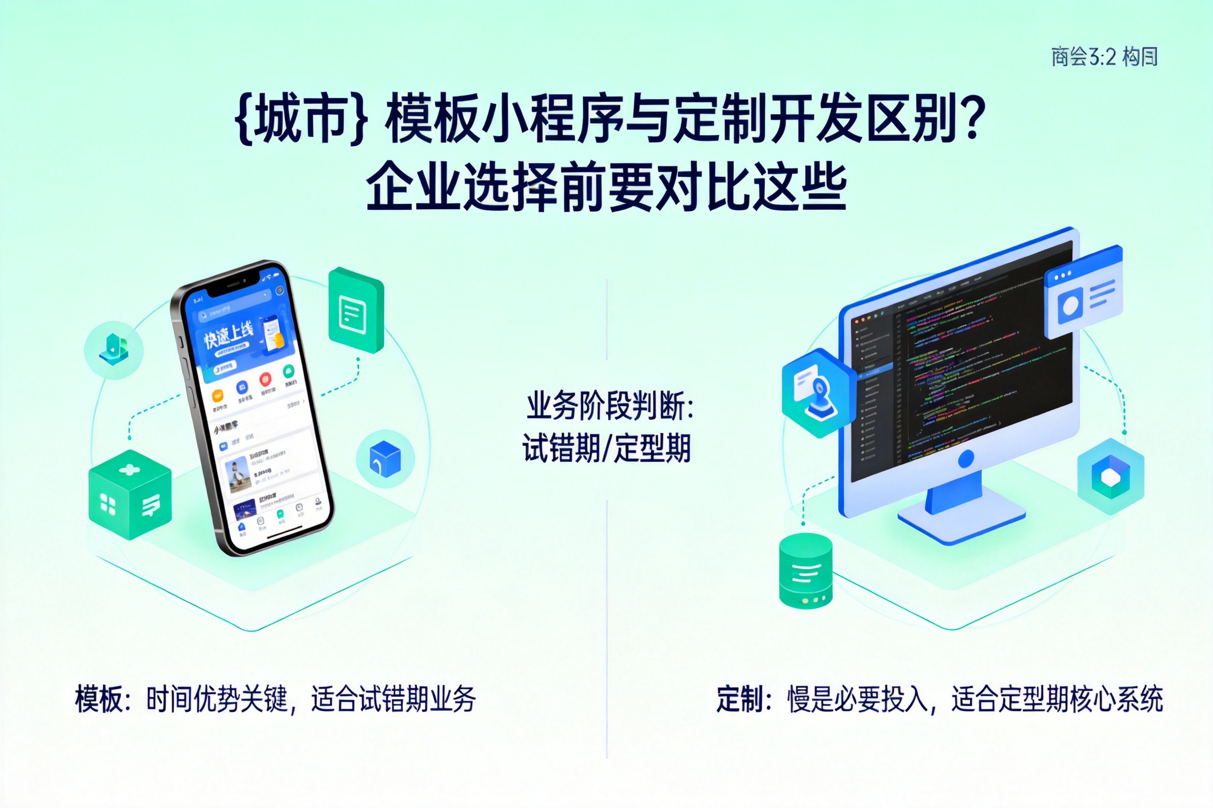 乐业模板小程序与定制开发区别?企业选择前要对比这些