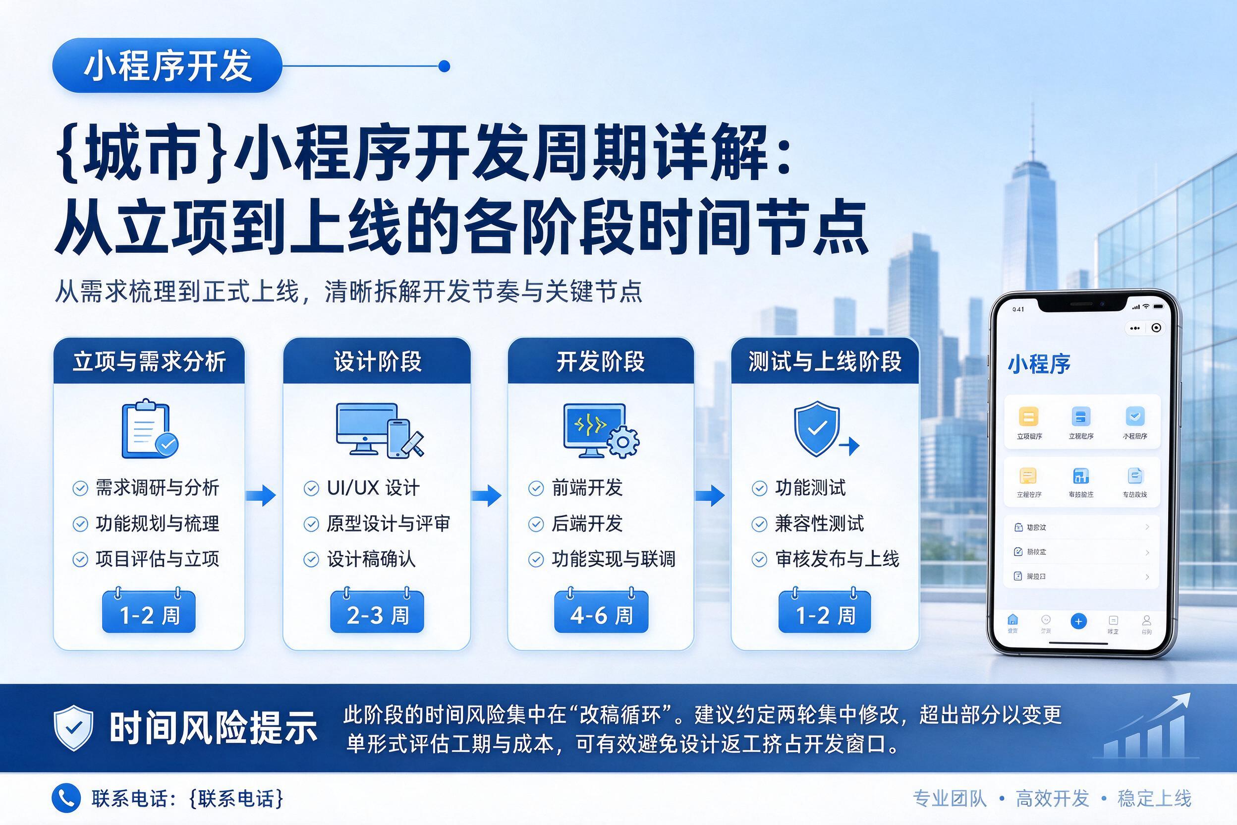 乐业小程序开发周期详解:从立项到上线的各阶段时间节点